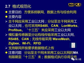 煤礦安全監控系統升級改造基本要求