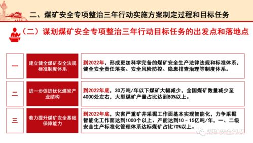 ppt 國家煤監局煤礦安全專項整治三年行動專題解讀