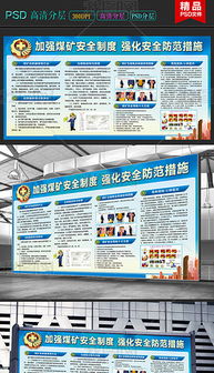 煤礦安全制度展板宣傳欄設計圖片下載