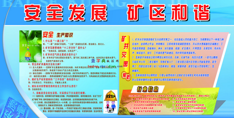 煤礦安全板報