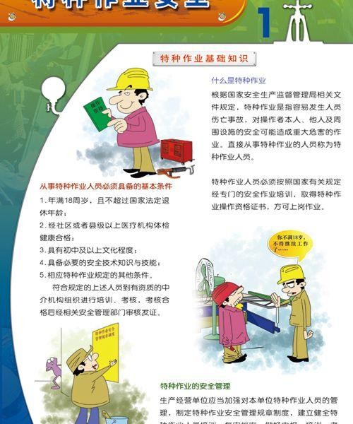 煤礦安全生產(chǎn)隱患排查治理掛圖