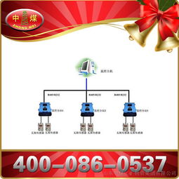 供應煤礦瓦斯監控系統 煤礦瓦斯監控系統價格